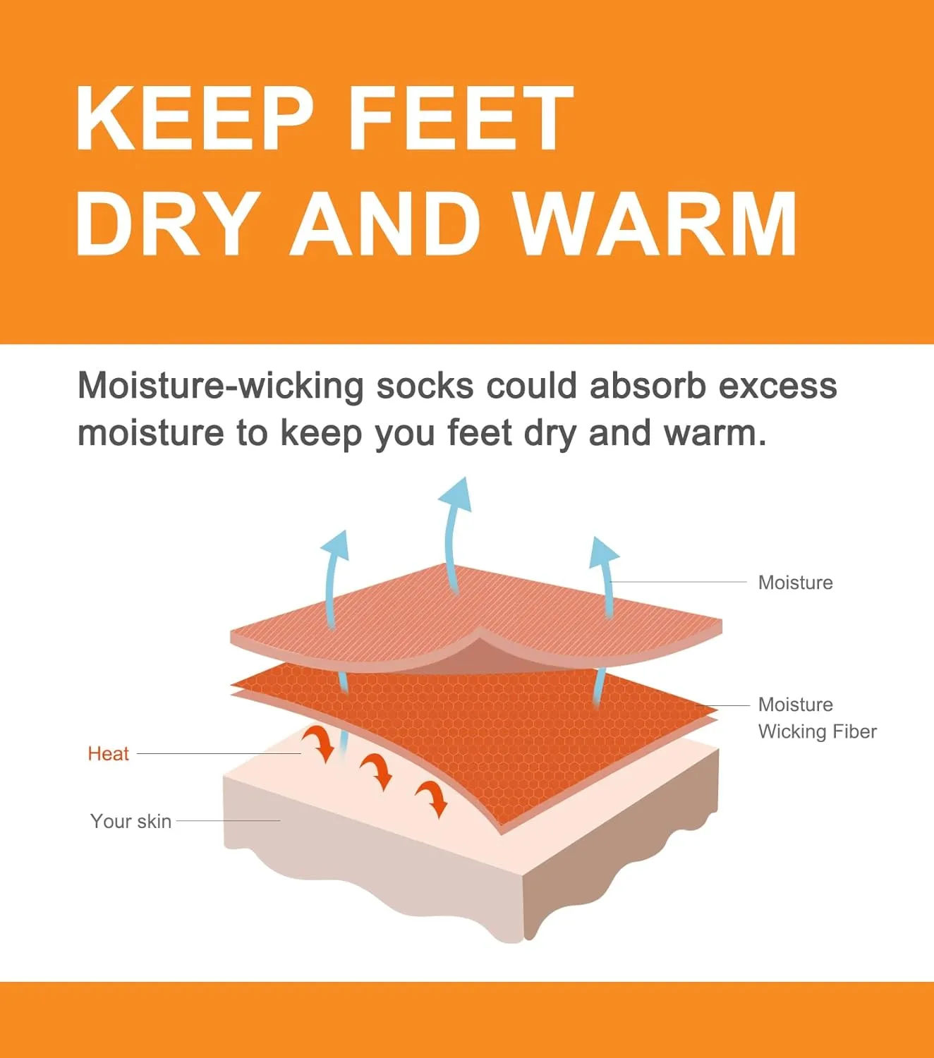 KEECOW Merino Wool Crew Socks For Men & Women, Thermal, Warm, Winter, Cushion, Hiking, Working, Running, 3 Pairs
